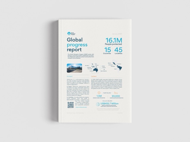 Picture of the Global Impact Report
